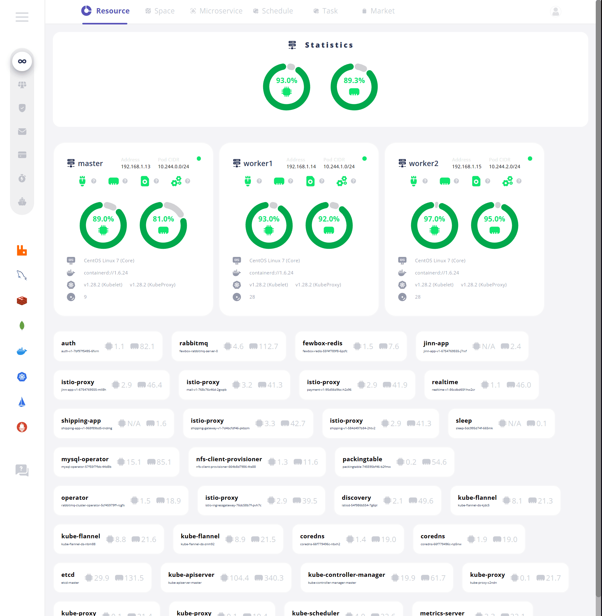 FewBox shipping resource