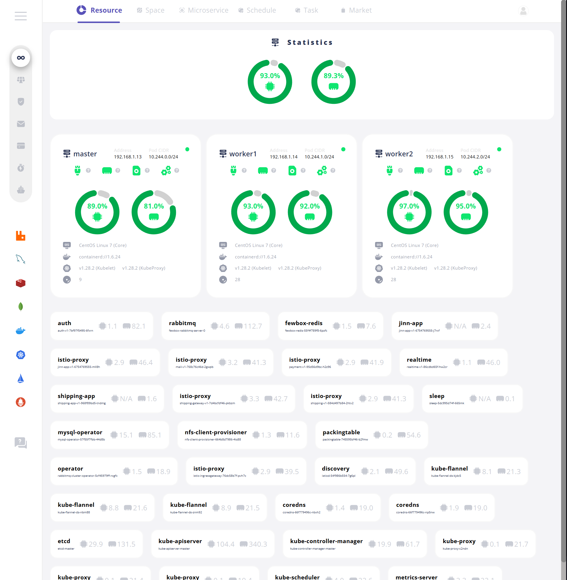 shipping resource